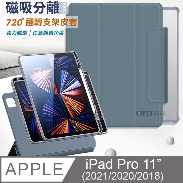 ipad pro 2020 2018 全部系列 保護貼 霧面 類紙膜 手寫膜 繪畫膜 paperlike材質 歷史價格詳細信息