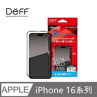 Deff iPhone 14 Pro/Plus/Max杜邦Kevlar防彈纖維超輕保護殼Ultra Slim DURO 歷史價格詳細信息