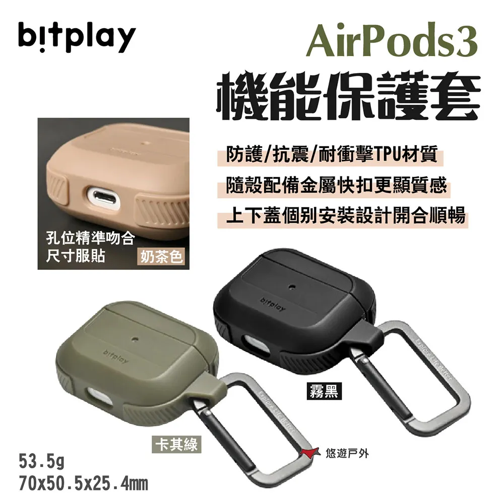 BitPlay AirPods Pro保護殼 歷史價格詳細信息