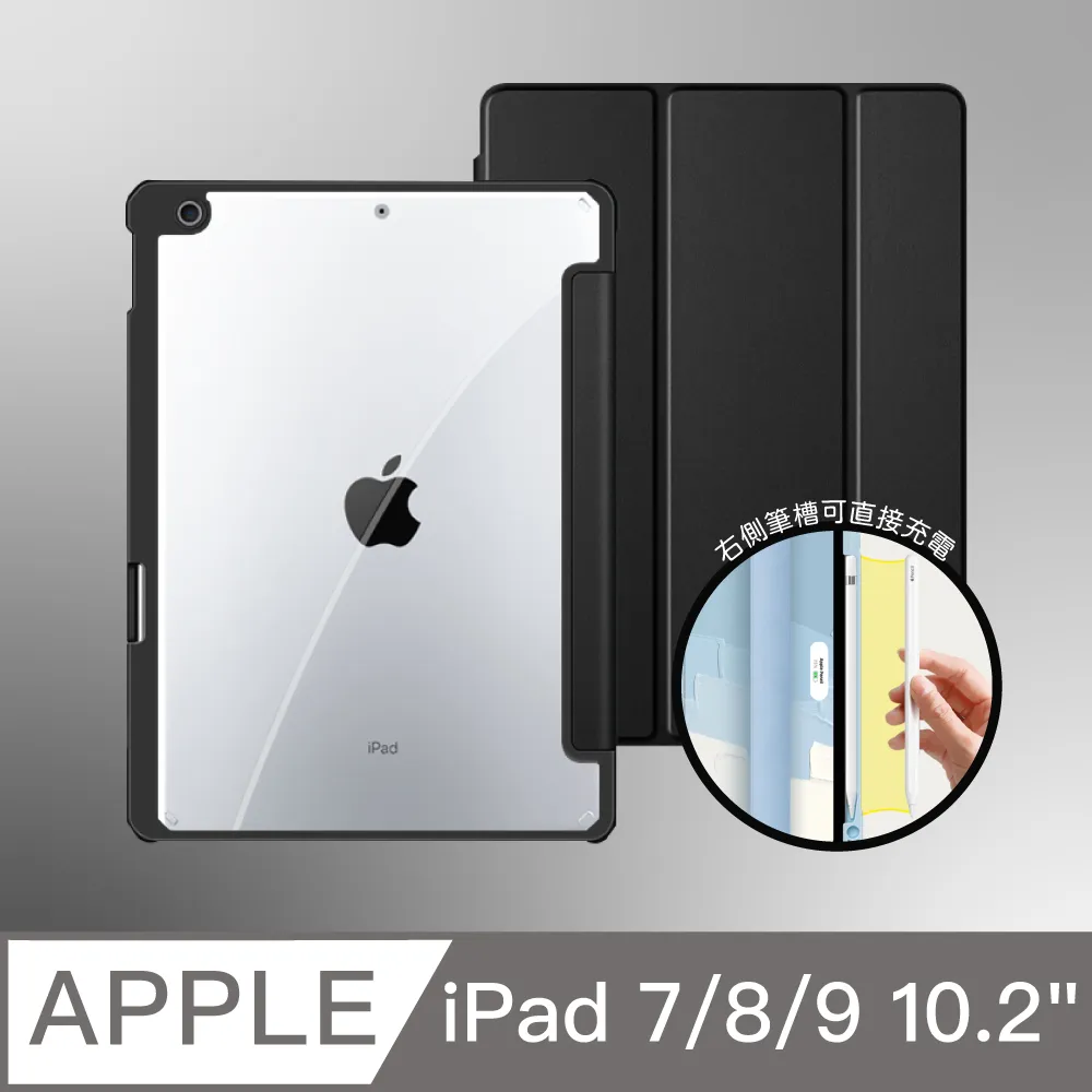 ZOYU原創 iPad 7/8 10.2吋 氣囊殼 彩繪圖案款-復古水彩海底(三折式/軟殼/內置筆槽) 歷史價格詳細信息