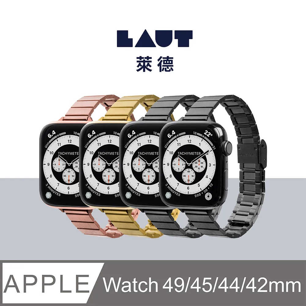 LAUT︱Apple Watch 42 / 44 mm 瑞士TECHNICAL 機能尼龍錶帶 歷史價格詳細信息