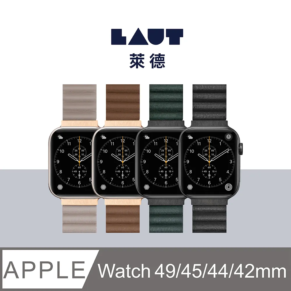 LAUT︱Apple Watch 42 / 44 mm 瑞士TECHNICAL 機能尼龍錶帶 歷史價格詳細信息