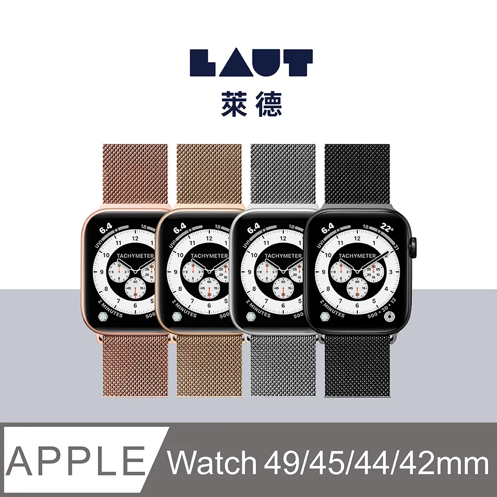 LAUT︱Apple Watch 42 / 44 mm 瑞士TECHNICAL 機能尼龍錶帶 歷史價格詳細信息