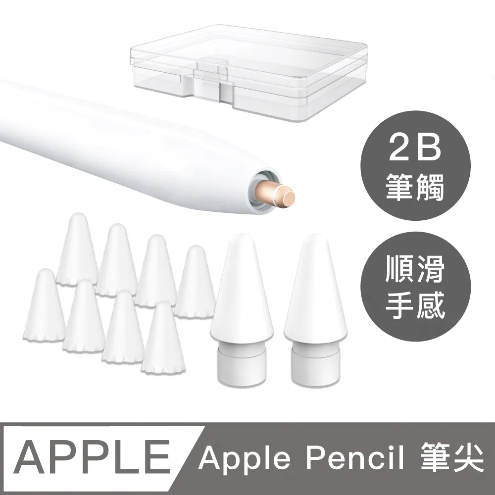 AHAStyle Apple Pencil 1代 替換式矽膠防掉筆蓋 (三色入) 歷史價格詳細信息
