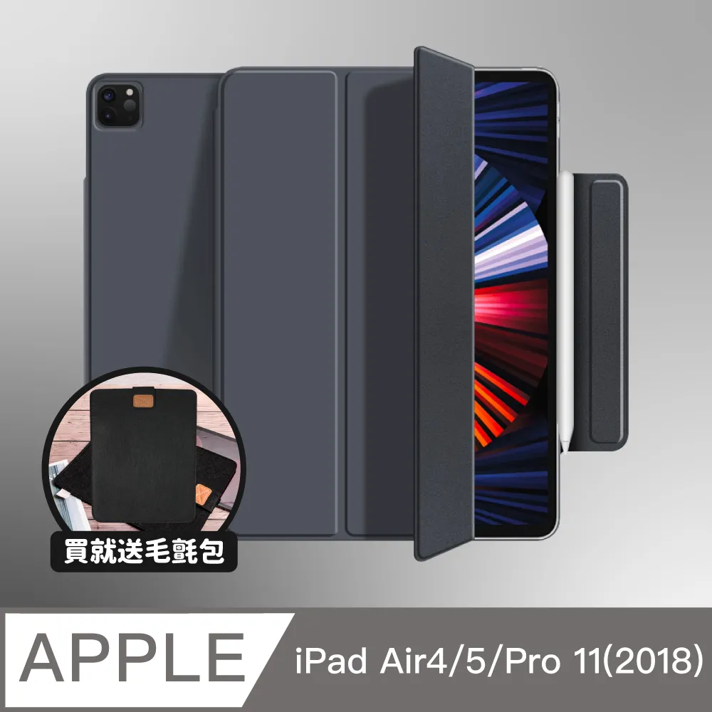 ZOYU原創 iPad Air 4 10.9吋 保護殼 透明氣囊殼-復古油畫森系綠(三折式/軟殼/內置筆槽/可吸附筆) 歷史價格詳細信息