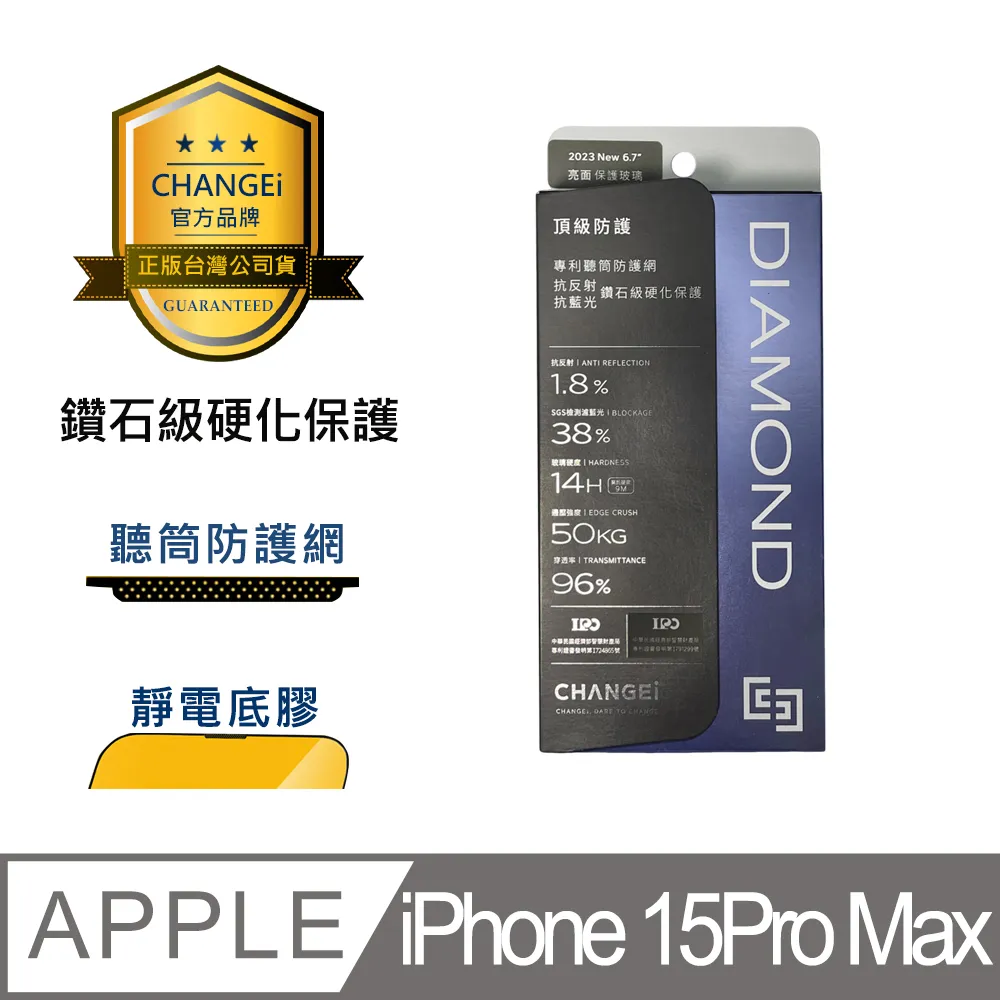 CHANGEi 防塵網系列 iPhone頂級黑鑽亮面玻璃貼附頂級鍍膜液尊榮組 iPhone15 pro max適用 歷史價格詳細信息