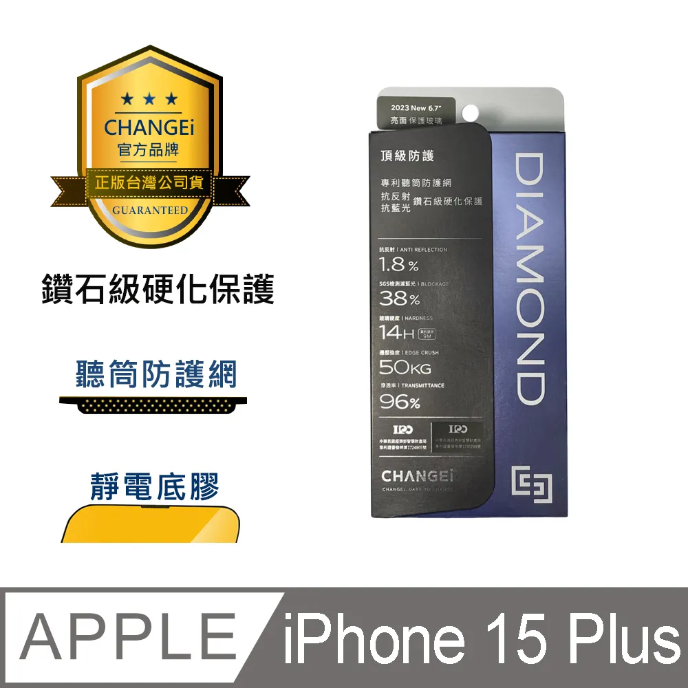 CHANGEi 防塵網系列 iPhone頂級黑鑽亮面玻璃貼附頂級鍍膜液尊榮組 iPhone15 pro max適用 歷史價格詳細信息