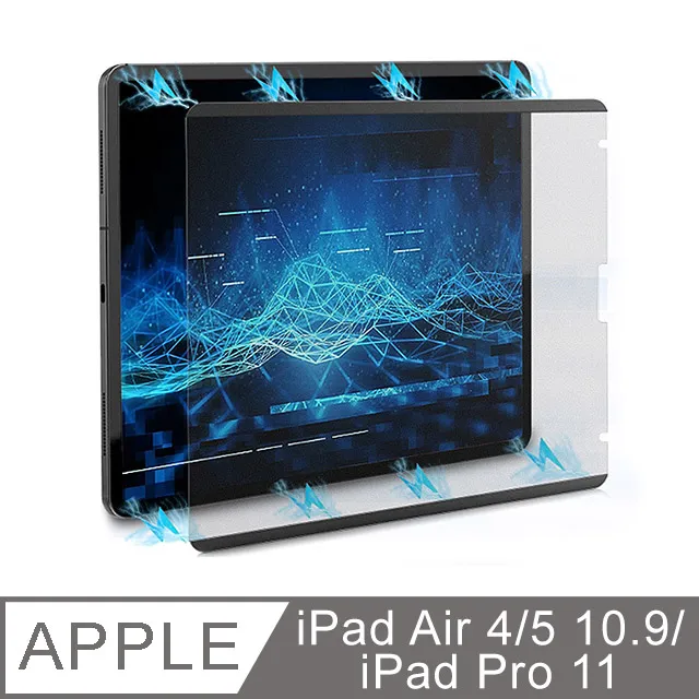Apple iPad Air 4/iPad Air 5 10.9/iPad Pro 11/iPad Air 6 11 (2024/M2) UNID 筆槽皮套 歷史價格詳細信息