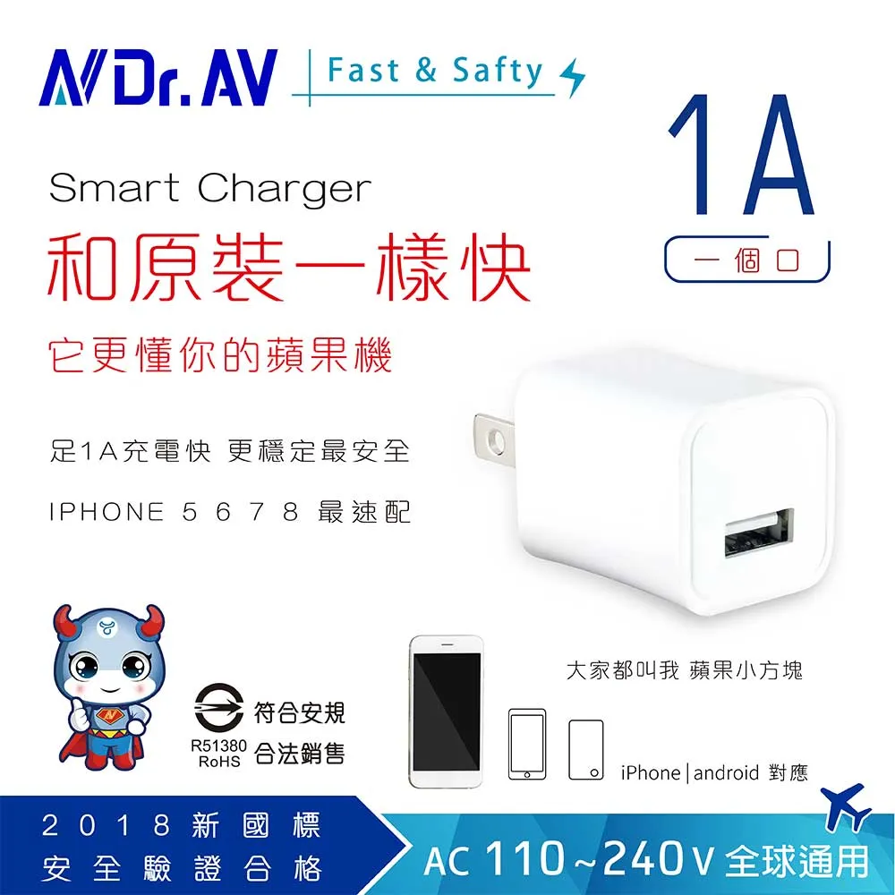 【N Dr.AV聖岡科技】USB-20AC PD+QC 20W雙孔極速快充充電器 歷史價格詳細信息