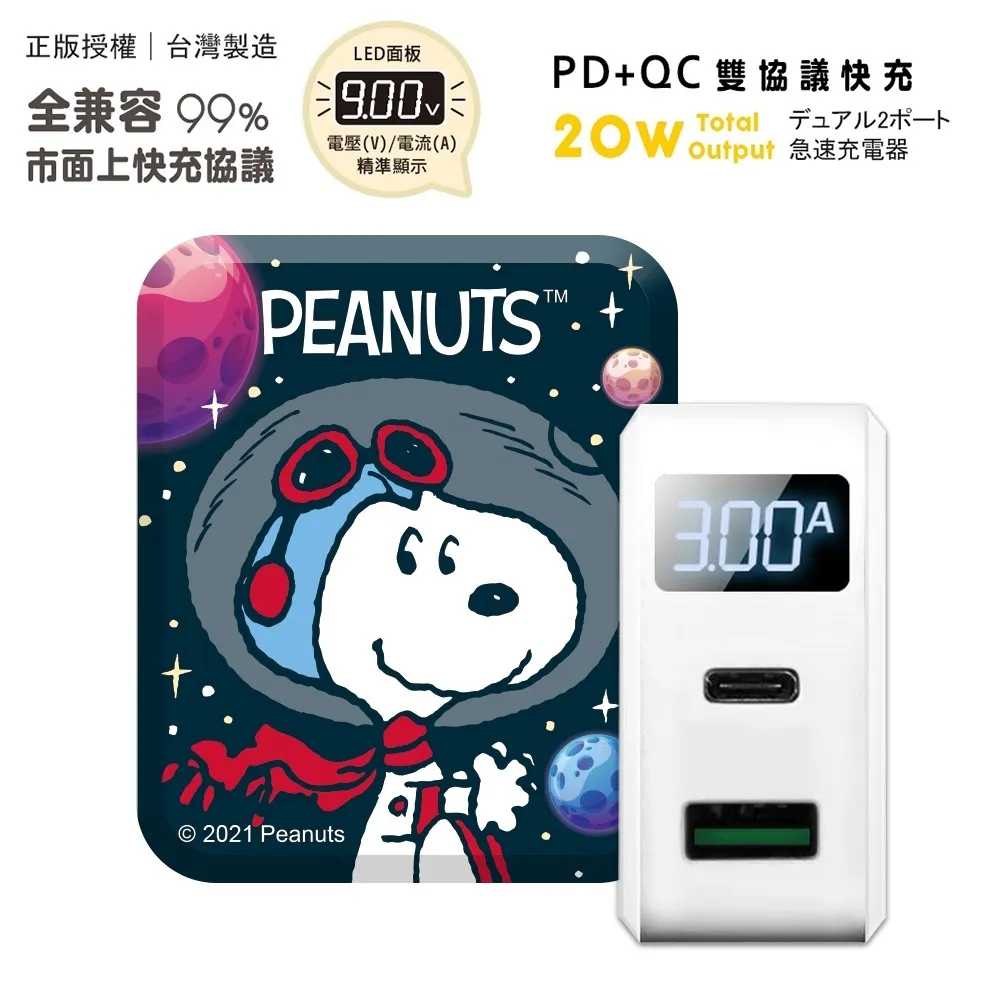 Snoopy 史努比 小星球湯碗二件組(上碗+把手碗) 款式可選【小三美日】限宅配 DS001928 歷史價格詳細信息
