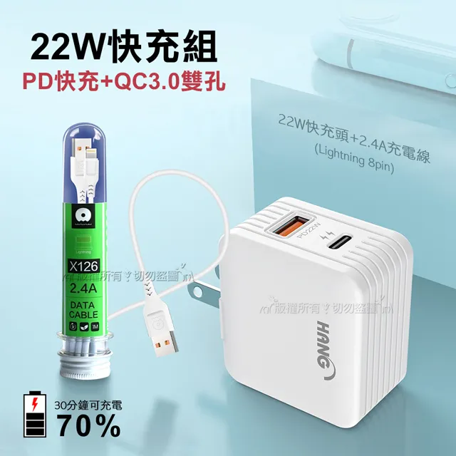 HANG 22W PD+QC3.0雙孔旅充頭+3A抗彎折快充 Type-C充電線(1.2M) 歷史價格詳細信息