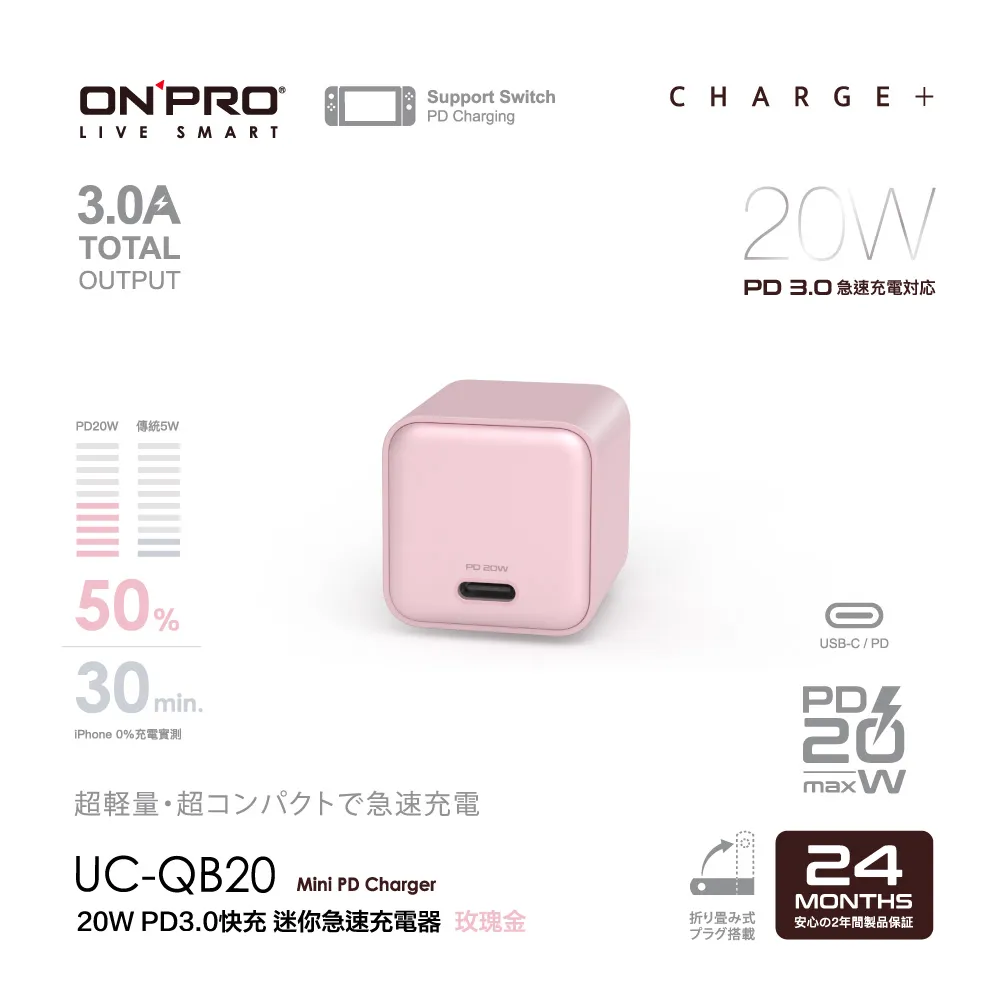 ONPRO UC-QB20 20W 超迷你Type-C PD快充充電器【天峰藍】 歷史價格詳細信息