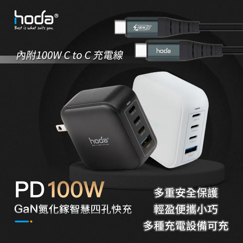 hoda 100W USB C to C PD 快充線 充電線 傳輸線 iPhone 15 pro max plus 歷史價格詳細信息