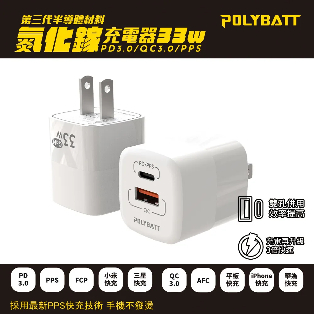 Polybatt GaN氮化鎵33W 雙孔PD+QC 手機平板筆電快速充電器 歷史價格詳細信息