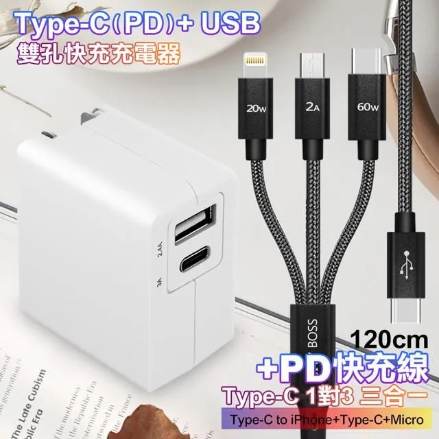 Topcom 3.4A USB 雙輸出 快速充電器 可折疊插頭攜帶型-2入 歷史價格詳細信息