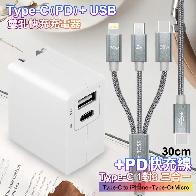 Topcom 3.4A USB 雙輸出 快速充電器 可折疊插頭攜帶型-2入 歷史價格詳細信息