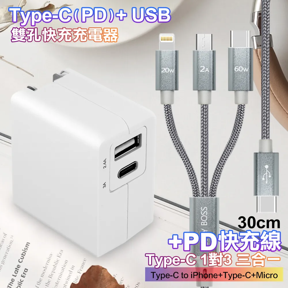Topcom 3.4A USB 雙輸出 快速充電器 可折疊插頭攜帶型-2入 歷史價格詳細信息