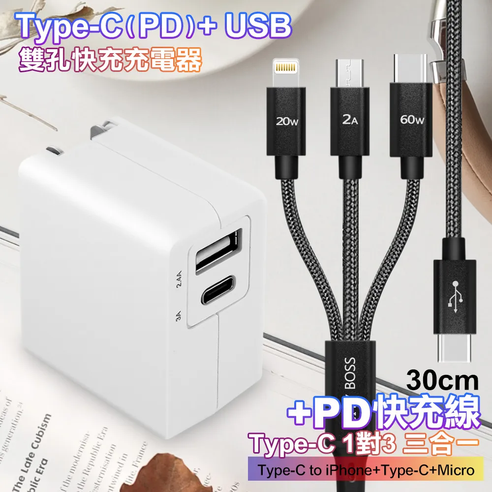 Topcom 3.4A USB 雙輸出 快速充電器 可折疊插頭攜帶型-2入 歷史價格詳細信息