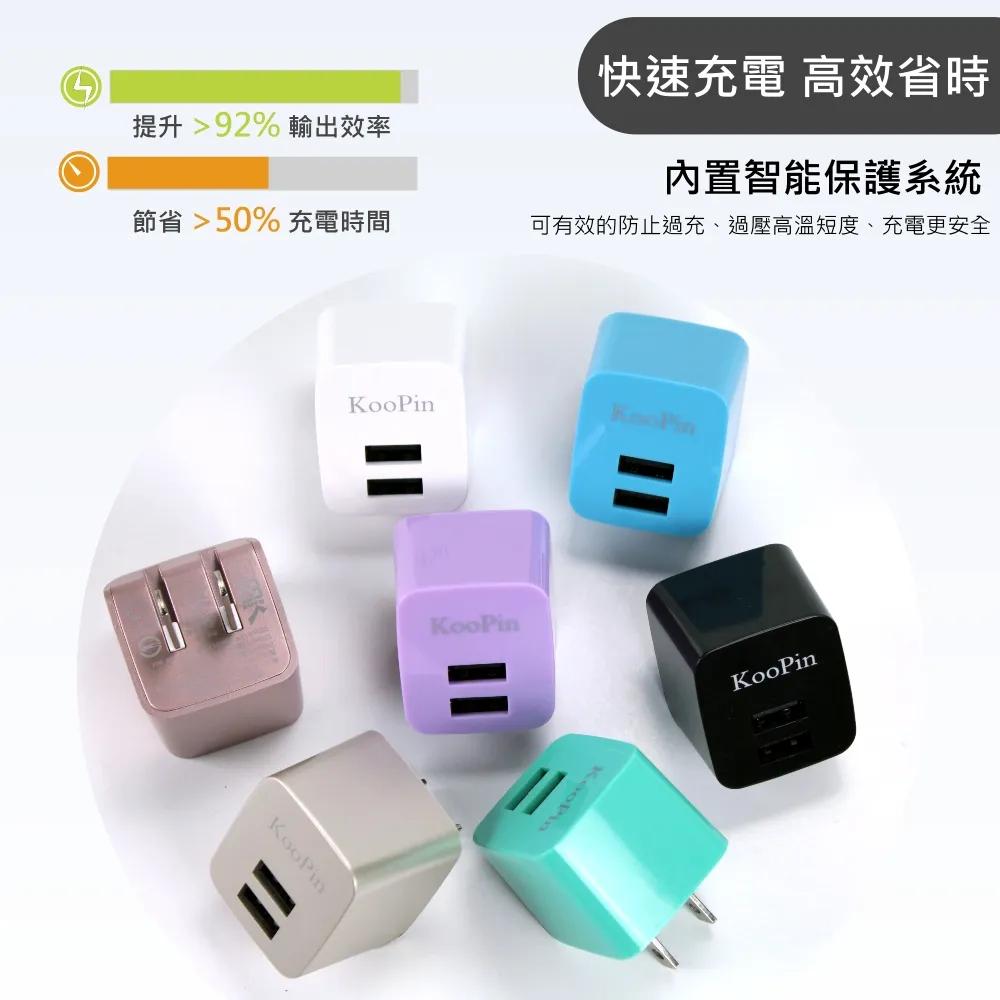 KooPin E8智能 雙USB輸出電源供應器/充電器(2.4A) 價格比較,價格查詢,歷史價格詳細信息