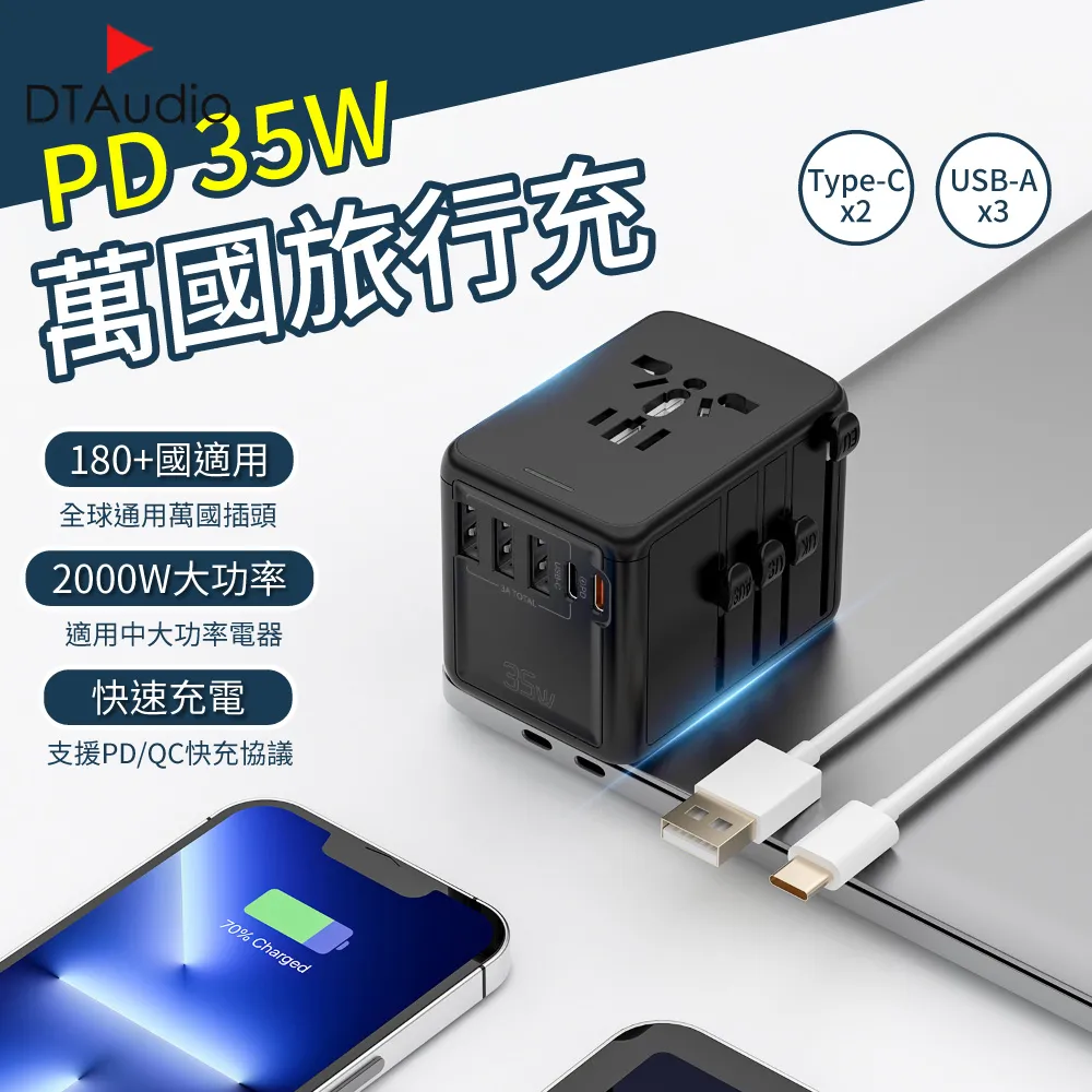 全球通用【TYPE-C+4USB 萬國轉接頭】8A保險絲 各國轉接頭 旅行充電器 出國旅遊 萬用轉接插頭 歷史價格詳細信息