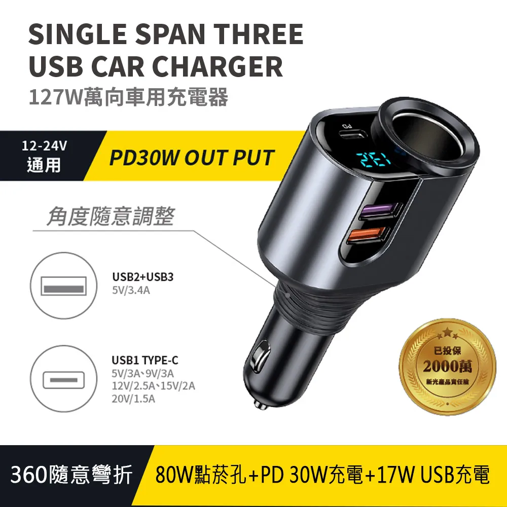 Songwin 127W金屬萬向軸車充 PD+QC3.0+點菸擴充孔 LED電壓顯示充電器 歷史價格詳細信息