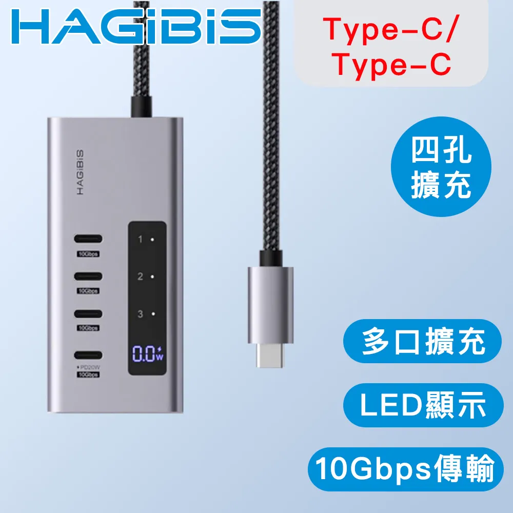 【海思數位3C】Green Onions 鍵盤抗菌防塵套/保護膜 鍵盤DIY包膜 醫院診所工廠適用 羅技/無線/微軟可用 歷史價格詳細信息