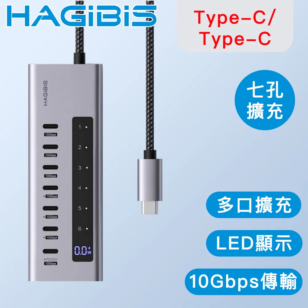 【海思數位3C】Green Onions 鍵盤抗菌防塵套/保護膜 鍵盤DIY包膜 醫院診所工廠適用 羅技/無線/微軟可用 歷史價格詳細信息