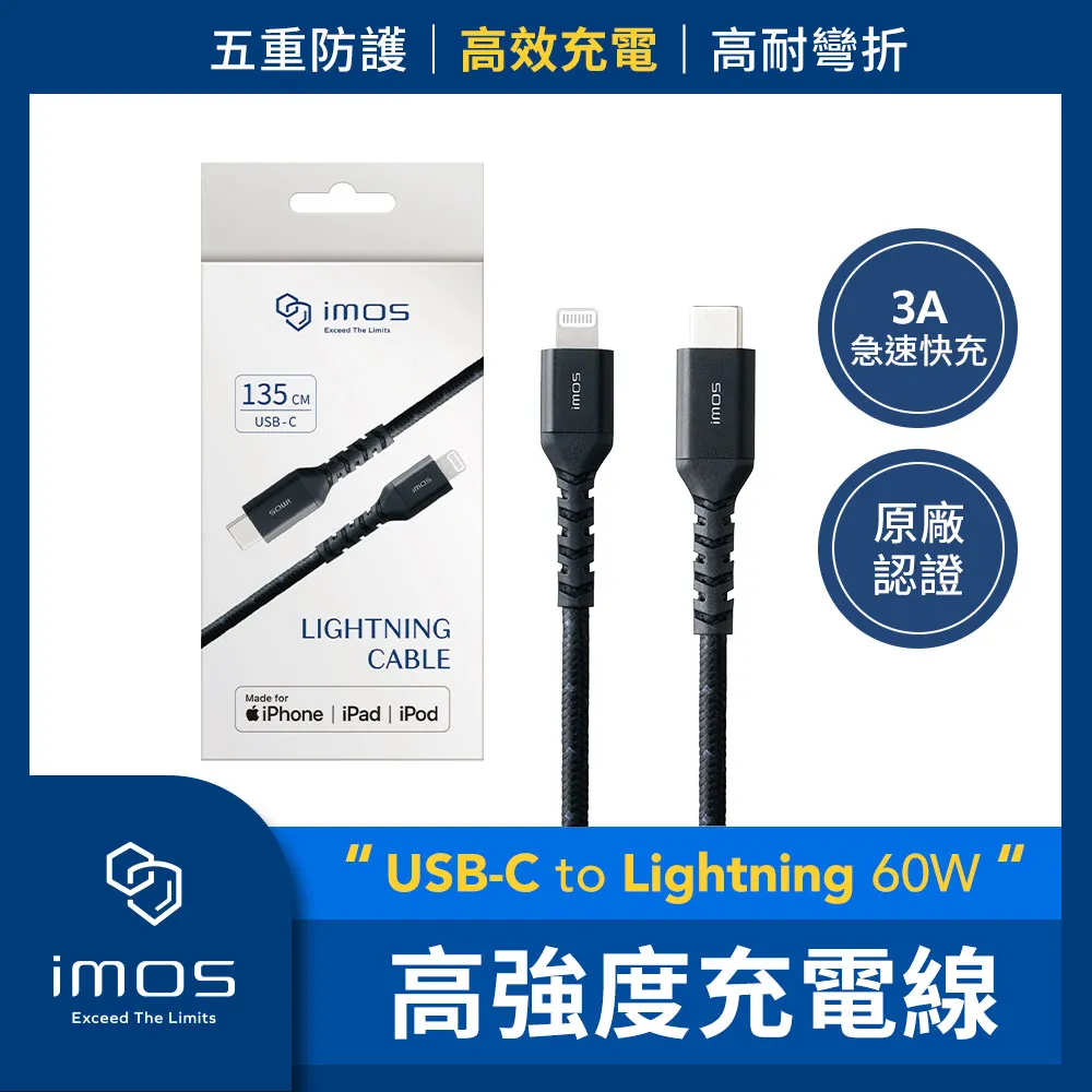 imos 60W type C to C 充電線 快充線 傳輸線 適用 iPhone 15 pro max plus 歷史價格詳細信息
