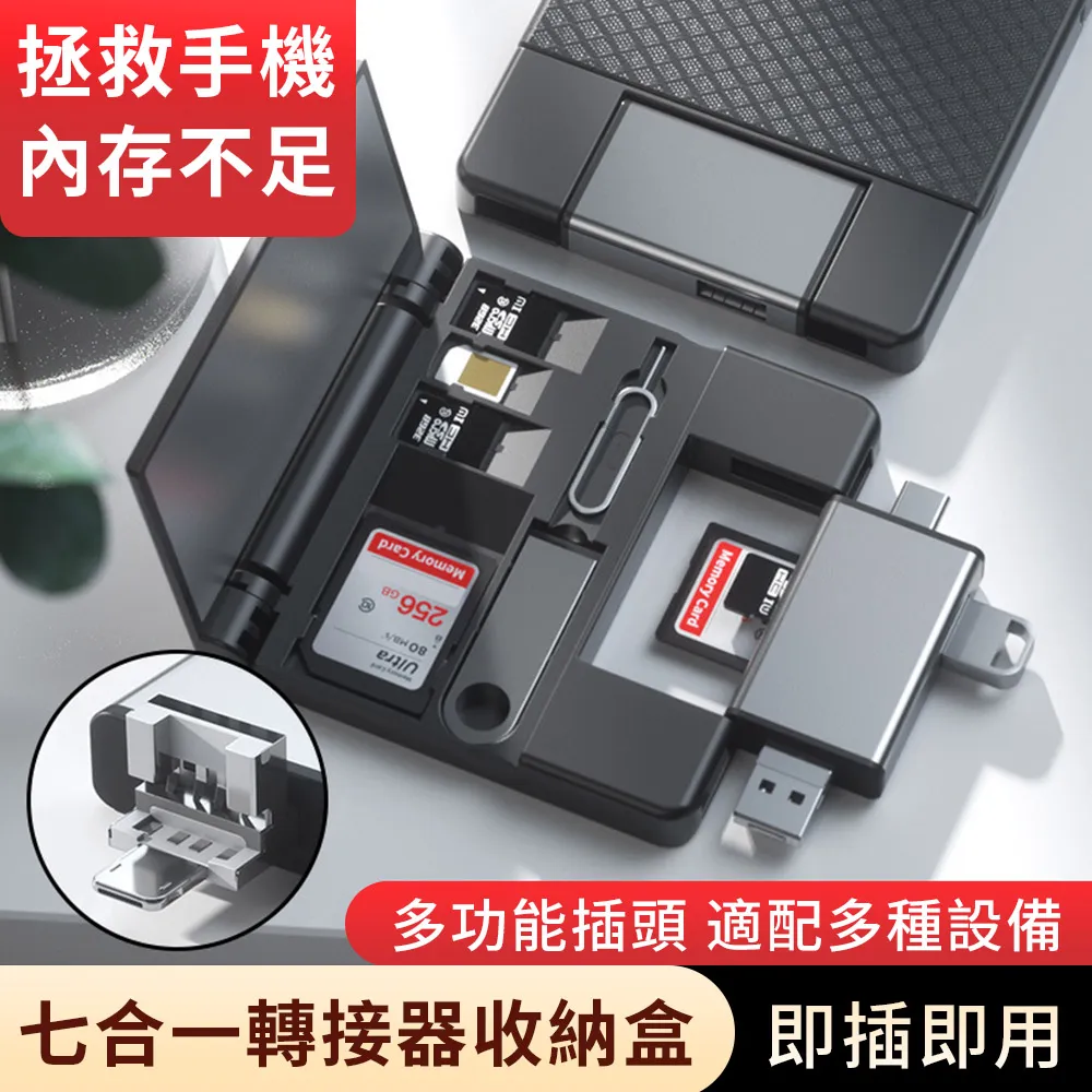 BORUI Type-c/USB 四合一多功能集線器 歷史價格詳細信息