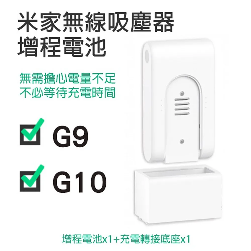 小米 米家無線吸塵器 G9 台灣公司貨 (MJSCXCQ1T) 全新品 歷史價格詳細信息