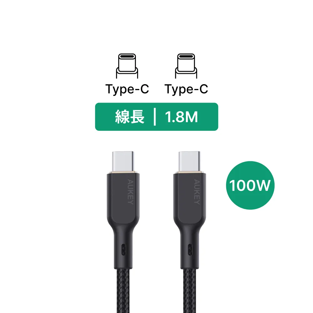 AUKEY Type-C to Type-C (CB-CD6) 充電線｜ 極度耐用 CP首選 歷史價格詳細信息