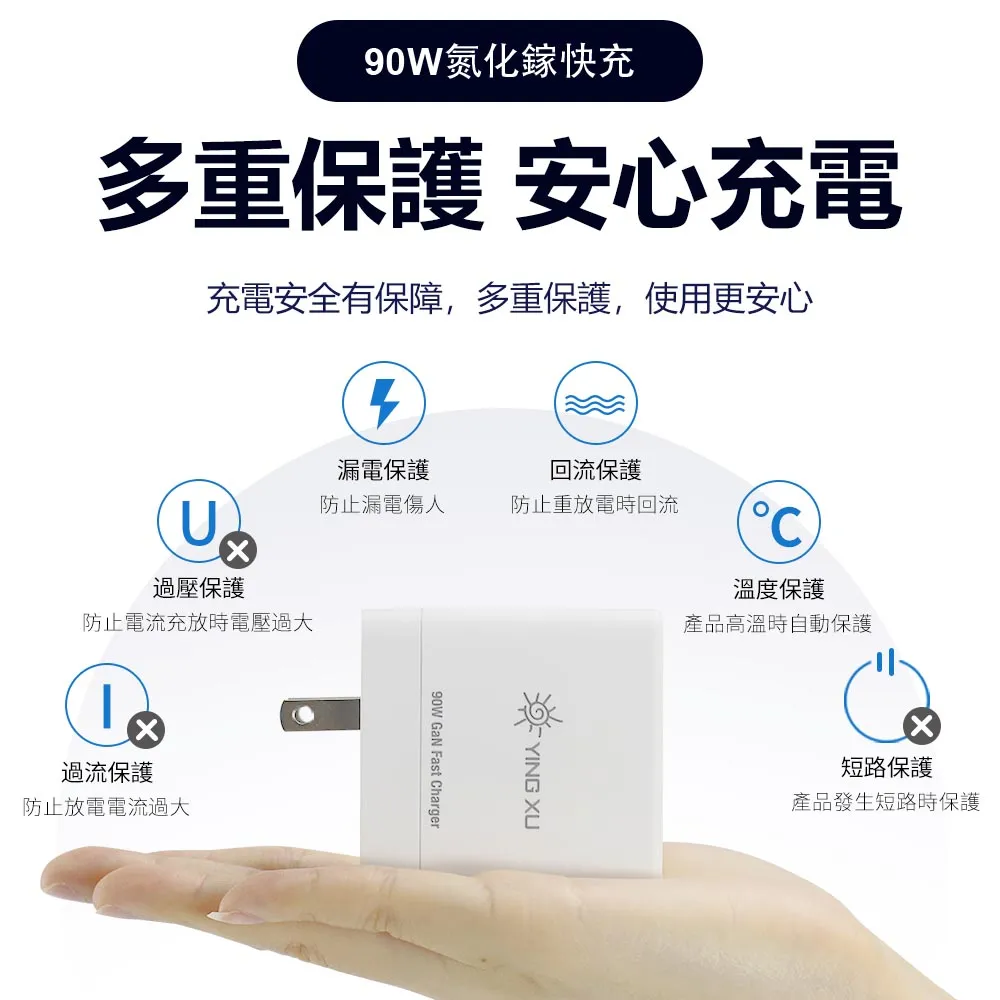 【YING XU】氮化鎵2C1A 90W快充充電器 價格比較,價格查詢,歷史價格詳細信息