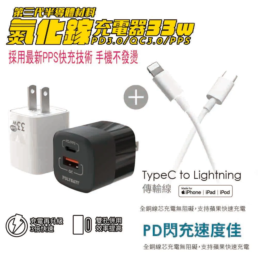 Polybatt 氮化鎵33W 雙孔快速充電器+金屬編織PD快充線/充電傳輸線(2M) 歷史價格詳細信息