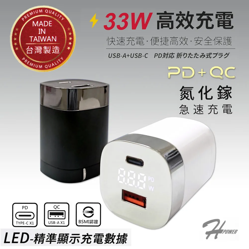 HPower 33W氮化鎵 液晶顯示 雙孔PD+QC 手機快速充電器(台灣製造) 歷史價格詳細信息