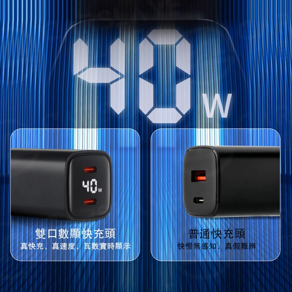 CYKE 40W氮化鎵GaN充電器/旅充頭 雙口PD帶數顯 歷史價格詳細信息