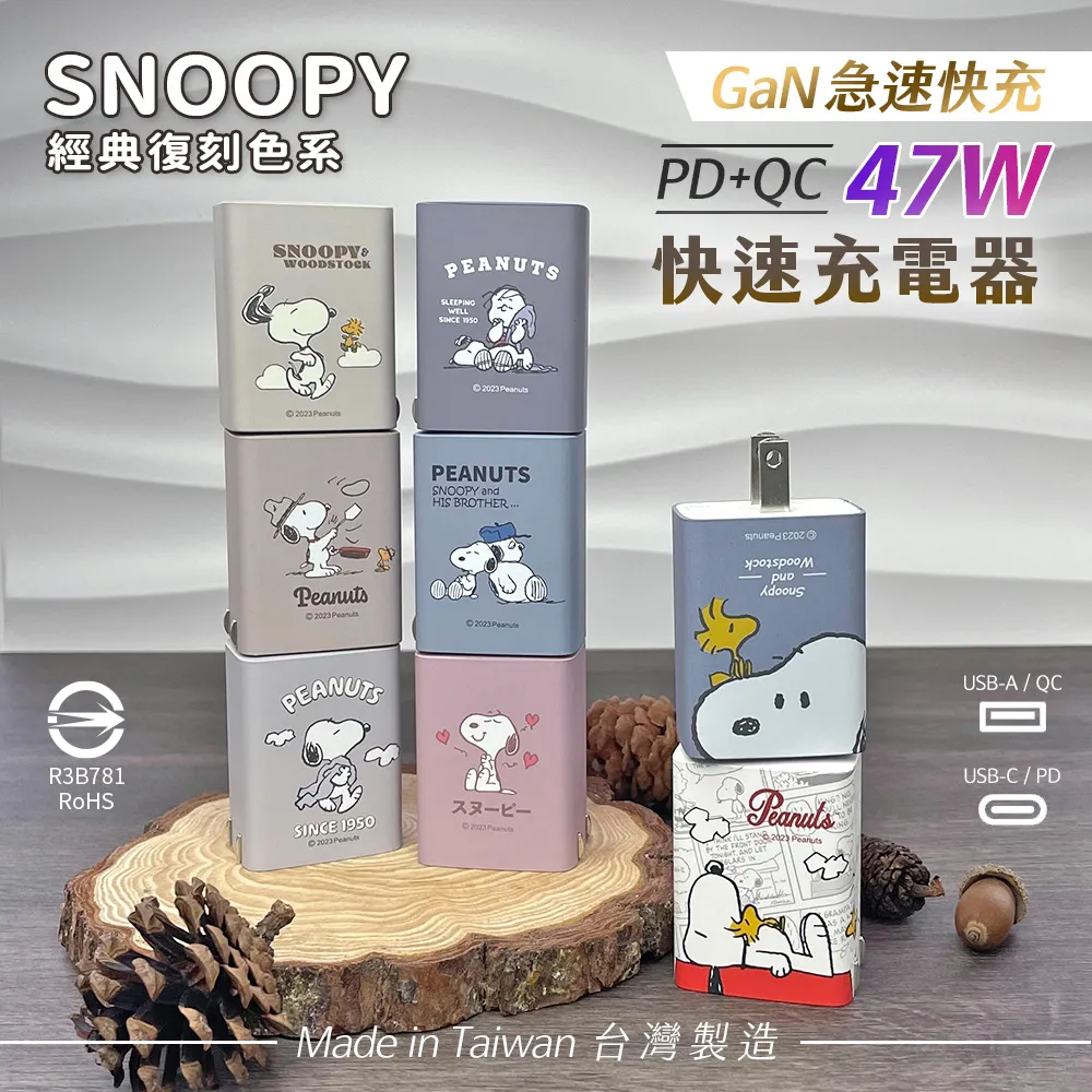 SNOOPY史努比 PD+QC 一開三插+USB 延長用電源線/延長線1.2M/4尺(附紅屋造型防塵塞) 歷史價格詳細信息
