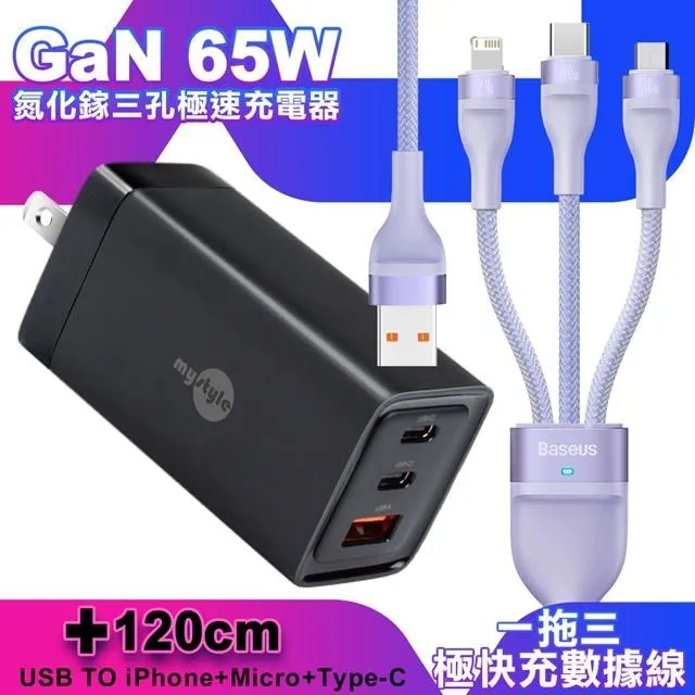 MyStyle 65W GaN氮化鎵三孔極速充電器 + 6A 二出三急速萬用充電線-白色 歷史價格詳細信息