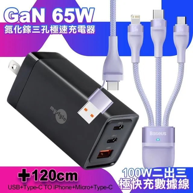 MyStyle 65W GaN氮化鎵三孔極速充電器 + 6A 二出三急速萬用充電線-白色 歷史價格詳細信息