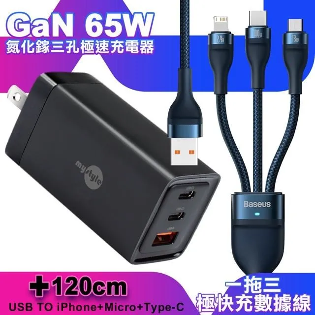 MyStyle 65W GaN氮化鎵三孔極速充電器 + 6A 二出三急速萬用充電線-白色 歷史價格詳細信息