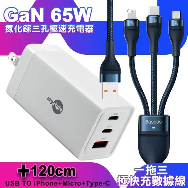 MyStyle 65W GaN氮化鎵三孔極速充電器 + 6A 二出三急速萬用充電線-白色 歷史價格詳細信息