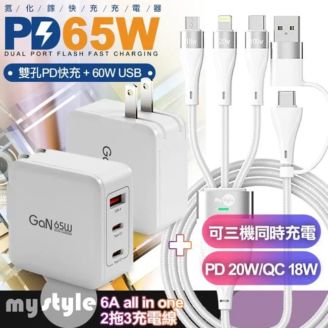 CB 65W 氮化鎵快速充電器 JT-G65B白+MyStyle 二出三 6用型快充線-白 歷史價格詳細信息