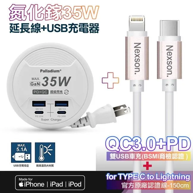 【Palladium-UB-26】35W閃充 PD+QC3.0 氮化鎵+NEXSON 蘋果認證 C to L 金 歷史價格詳細信息