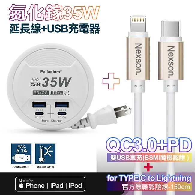 【Palladium-UB-26】35W閃充 PD+QC3.0 氮化鎵+NEXSON 蘋果認證 C to L 金 歷史價格詳細信息