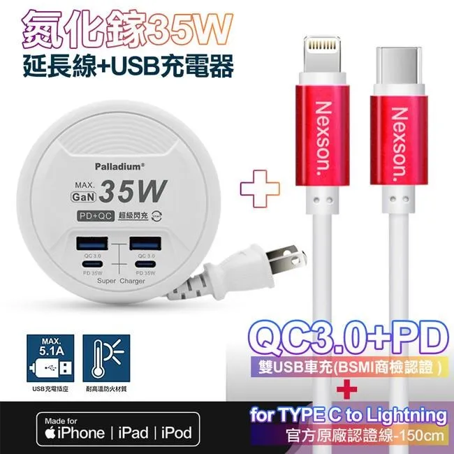 【Palladium-UB-26】35W閃充 PD+QC3.0 氮化鎵+NEXSON 蘋果認證 C to L 金 歷史價格詳細信息