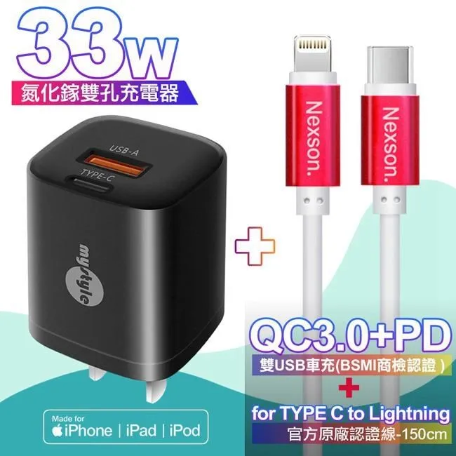 MyStyle Gan33w氮化鎵PD雙孔-黑+MyStyle 二出三 6用型快充線-白 歷史價格詳細信息