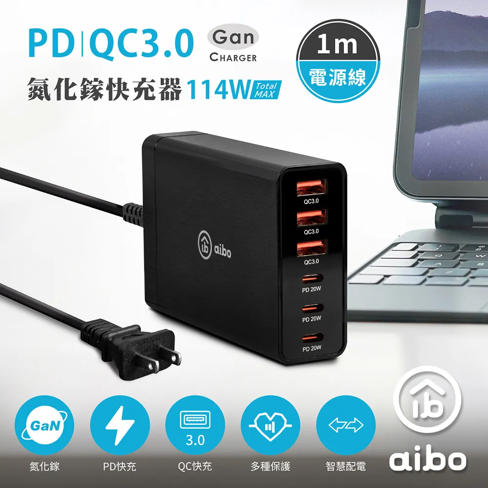 aibo GaN氮化鎵 1開2插 高溫斷電 QC+PD雙快充 USB 分接式插座 【現貨】 壁插 USB壁插 平壓插座 歷史價格詳細信息