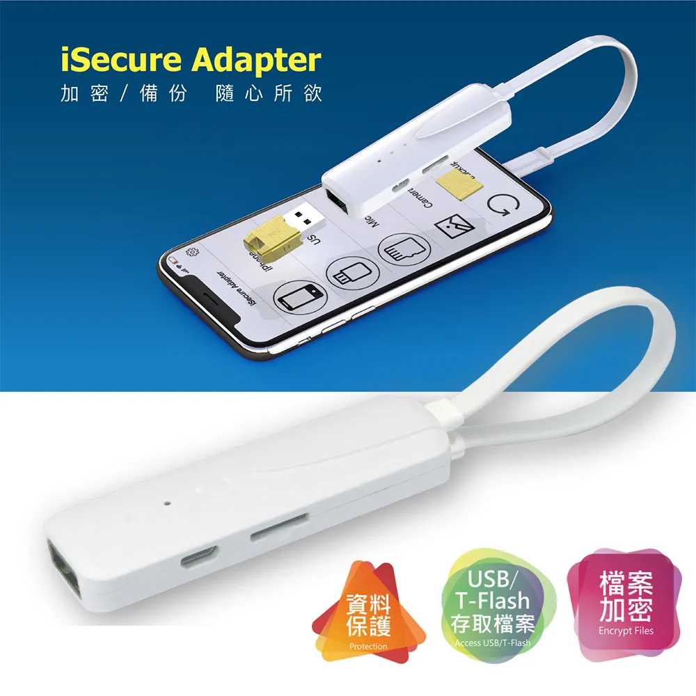 iSecure_12 路監視器組合: 1 部 16 路 4K 網路型監控主機 (NVR) + 12 部 3MP 子彈或半球型攝影機 (PoE) 歷史價格詳細信息