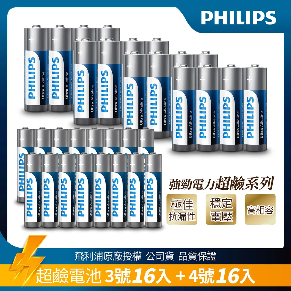 PHILIPS 超鹼3號電池 4入LR6E4B 歷史價格詳細信息