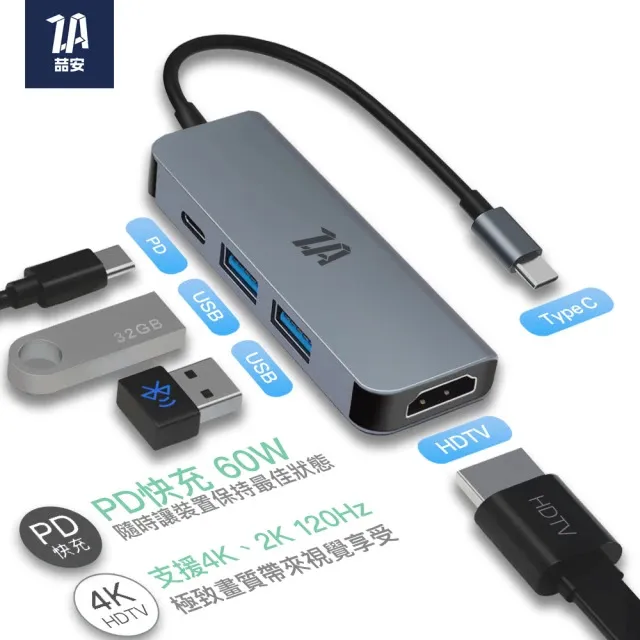 ZA PD Type-C 1.5M四合一正反插USBC編織極速傳輸60W充電線 (支援iPhone15/蘋果/Mac/安卓快充) 歷史價格詳細信息