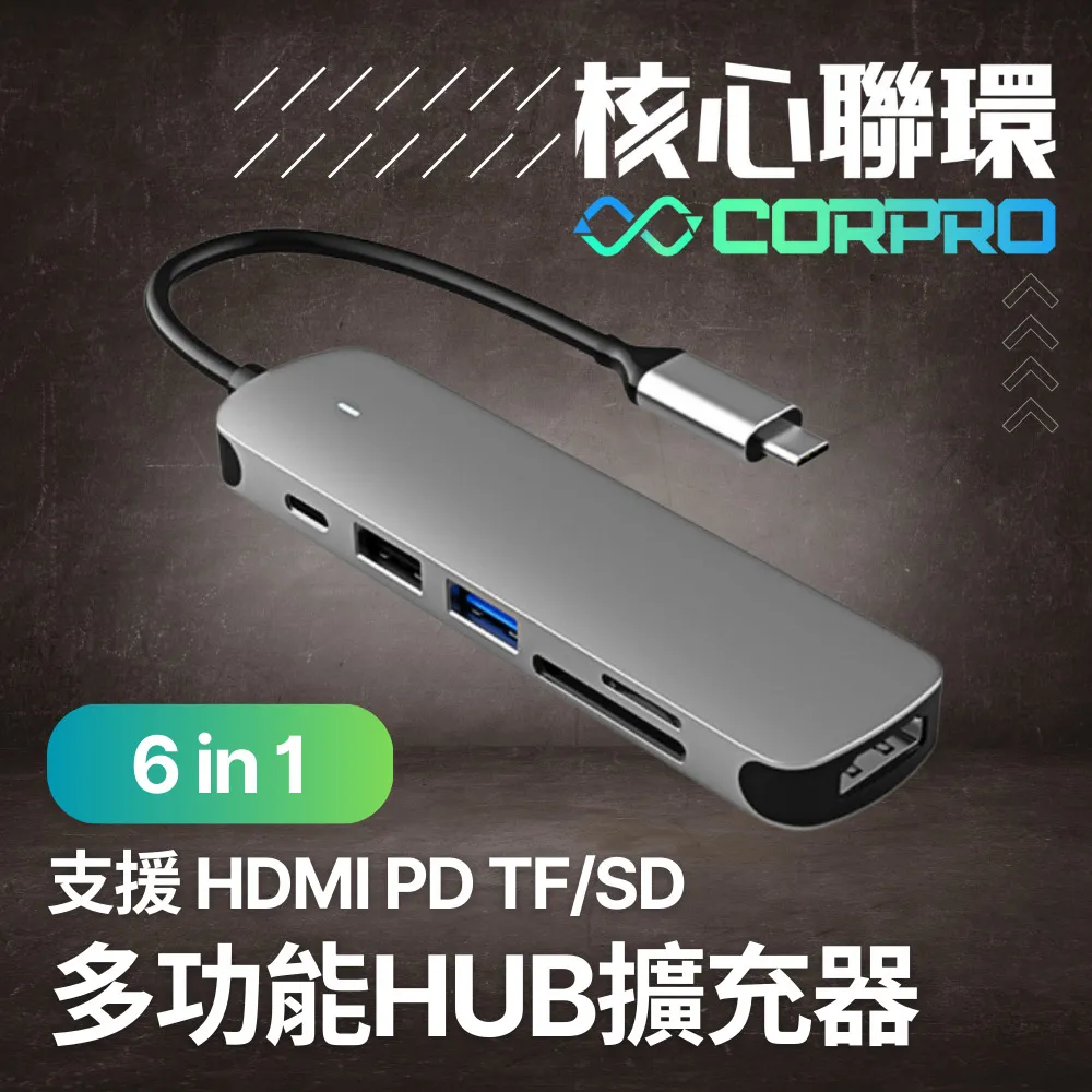 CorPro核心聯環 7合1 USB多口擴充轉接器 Type-C 支援HDMI 歷史價格詳細信息